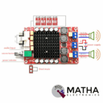 TDA7498 High Power Digital Amplifier Board 2*100W DC 14-34V Audio Stereo Amplifier Board - Image 2