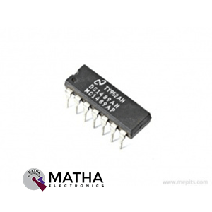 MC1489 Quad Line Receiver IC