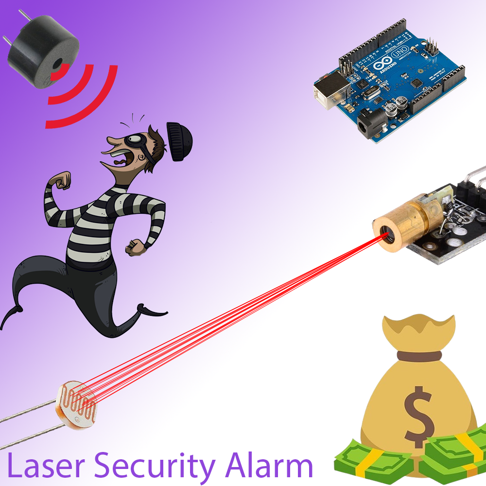 Waakzaam Inzichtelijk maat Laser Security System Using Arduino – Matha Electronics
