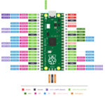 Raspberry Pi Pico W,WiFi Support 2.4/5 GHZ ,RP2040 Dual-core Processor,Dual-core Arm Cortex M0+ Processor - Image 3