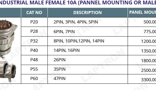 Round Metal Industrial Male-Female Connectors